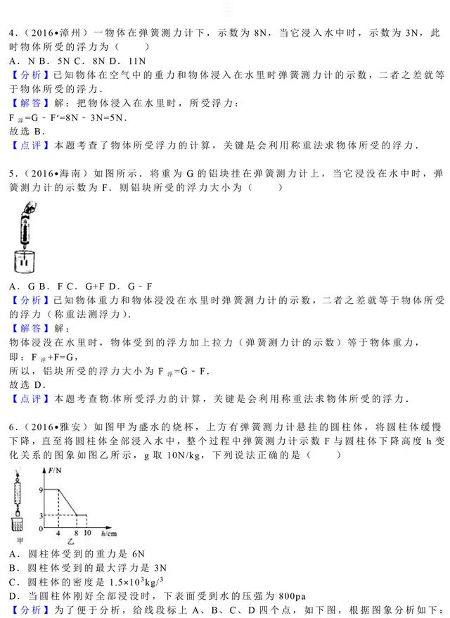 2018年中考物理浮力考点复习，考点讲解+中考真题解析，复习必备！