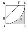 五六年级期末考试数学易失分题目有那些？解析很详细（收藏版）