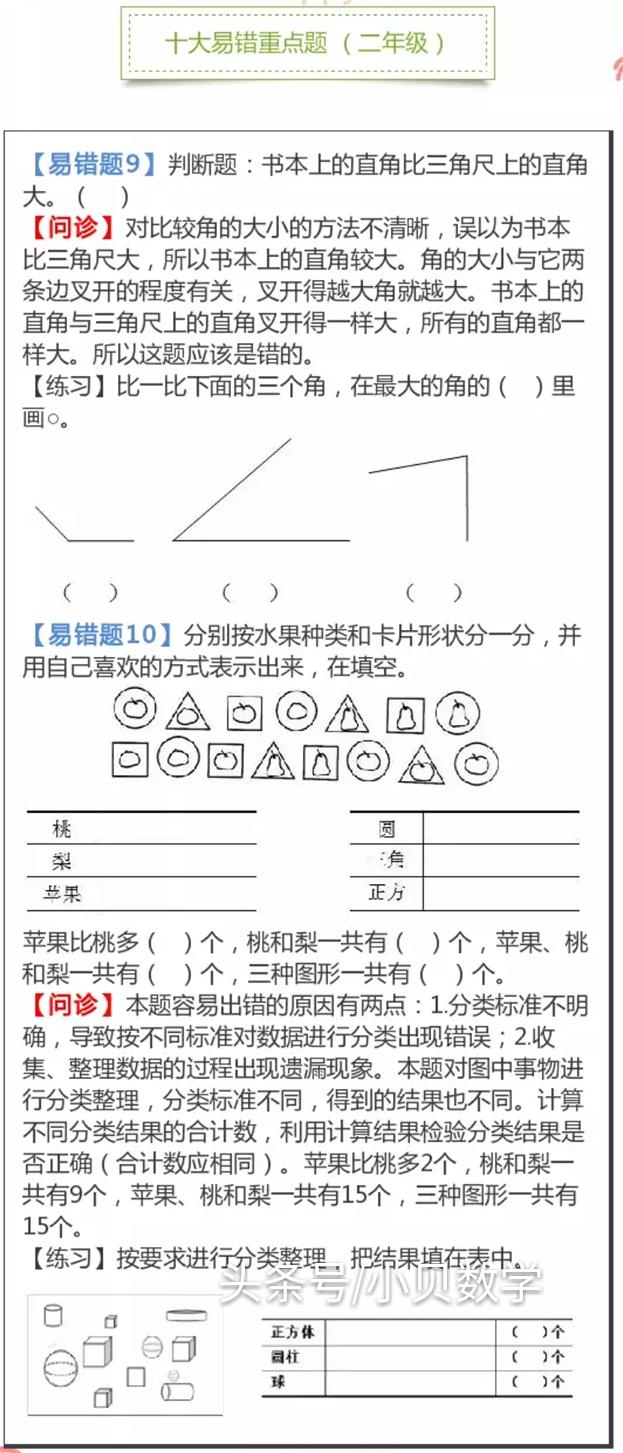 小学数学1一3学年级易错题讲解汇总