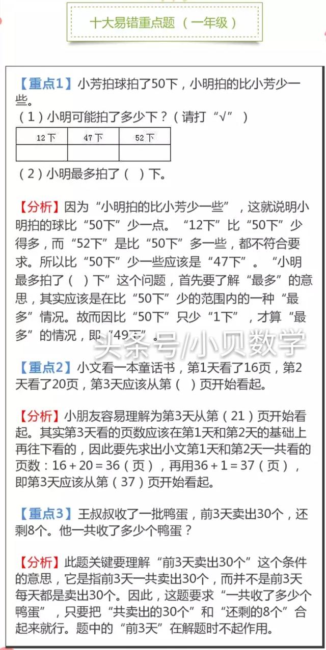 小学数学1一3学年级易错题讲解汇总