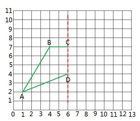 人教版五上数学期末考试“押宝”题，操作部分