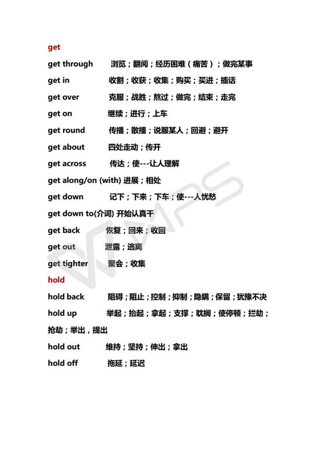 英语学习素材｜20组高频考点动词词组，常见的固定搭配