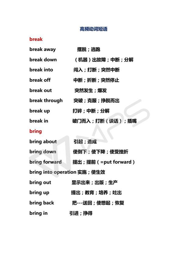 英语学习素材｜20组高频考点动词词组，常见的固定搭配