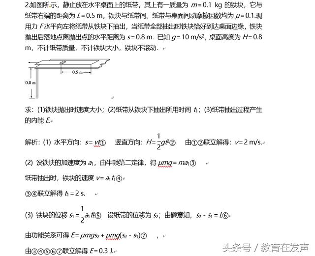 高中物理机械能守恒典型例题解题技巧！