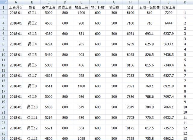 用Excel软件制作工资条，So easy!