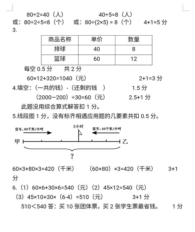 三、四、五年级寒假试题汇总