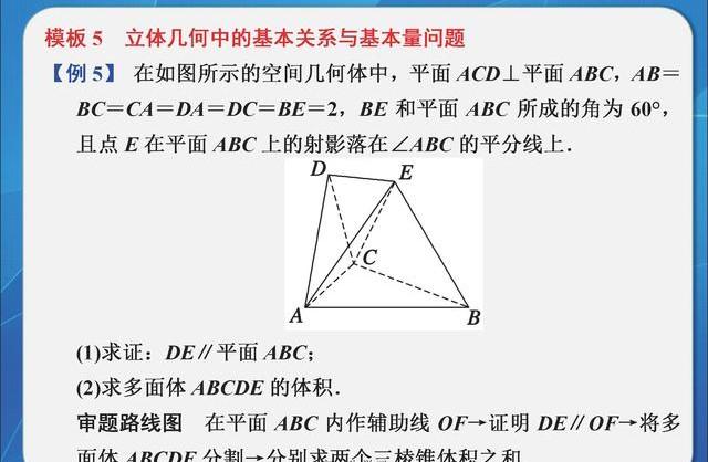 清华理科学霸分享：就是这11个高中答题模板，助我高考数学150！