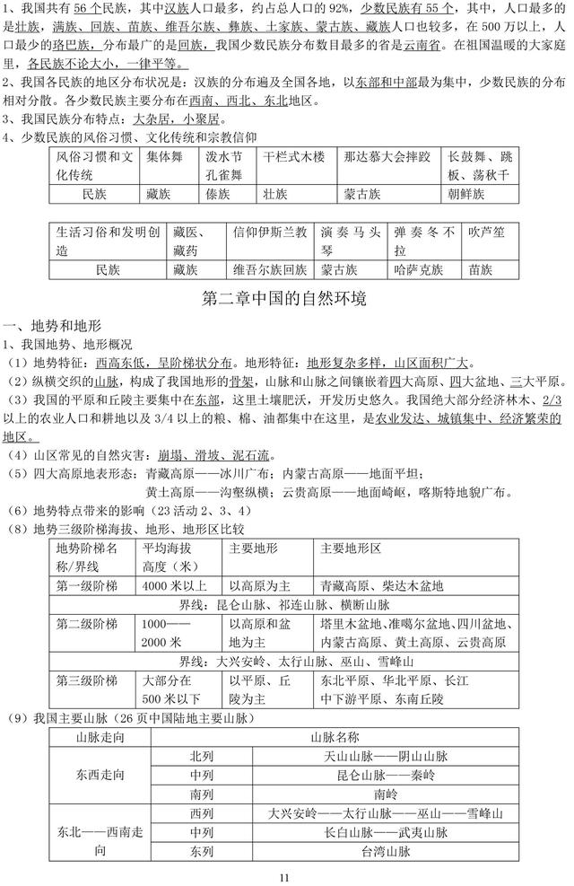 初中地理必考知识点汇总，收藏了，期末复习一定用得上！