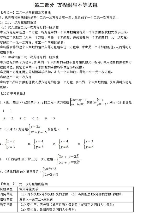 「中考数学总复习」方程组与不等式（组）基础考点+中考真题