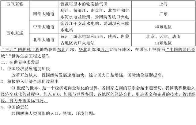 初中地理必考知识点汇总，收藏了，期末复习一定用得上！