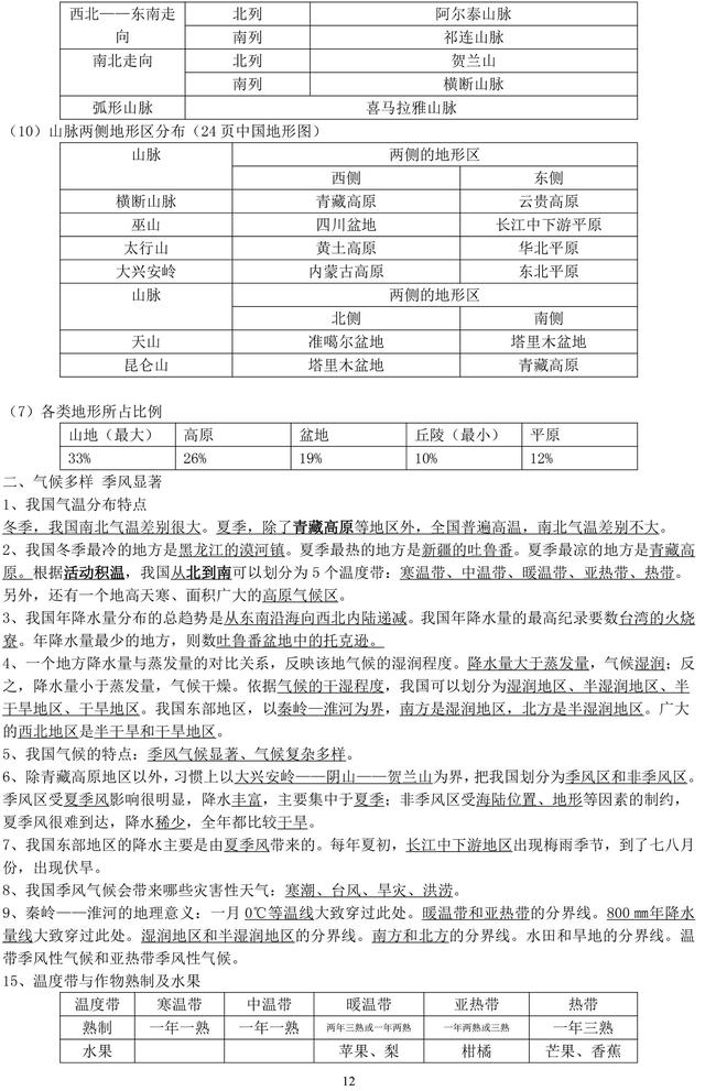 初中地理必考知识点汇总，收藏了，期末复习一定用得上！