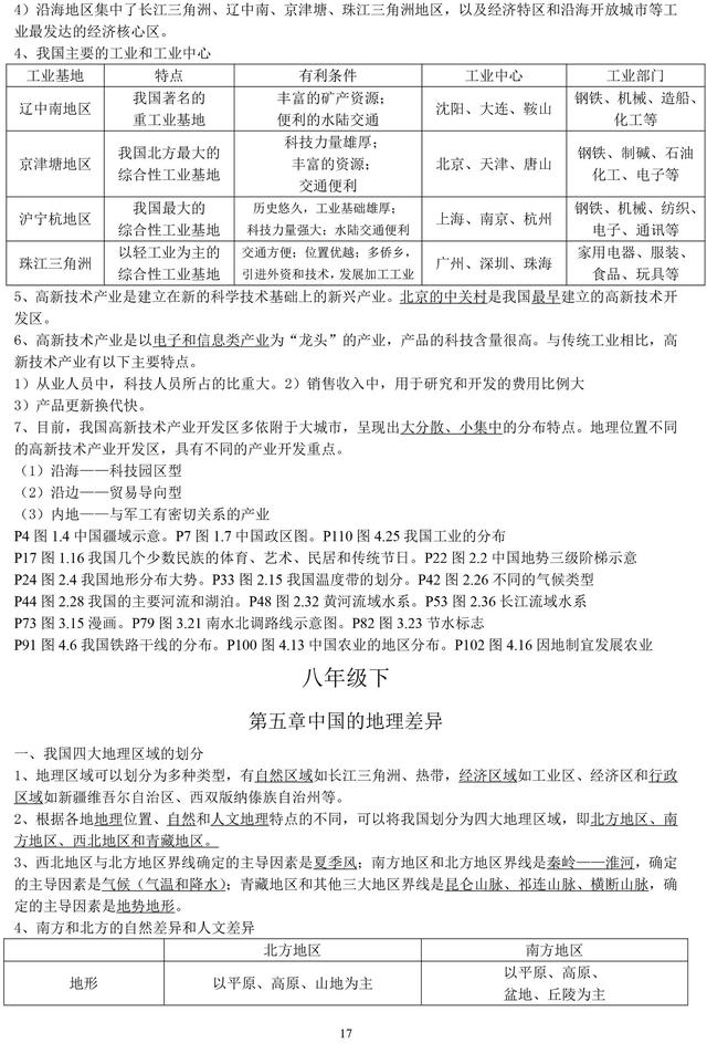 初中地理必考知识点汇总，收藏了，期末复习一定用得上！