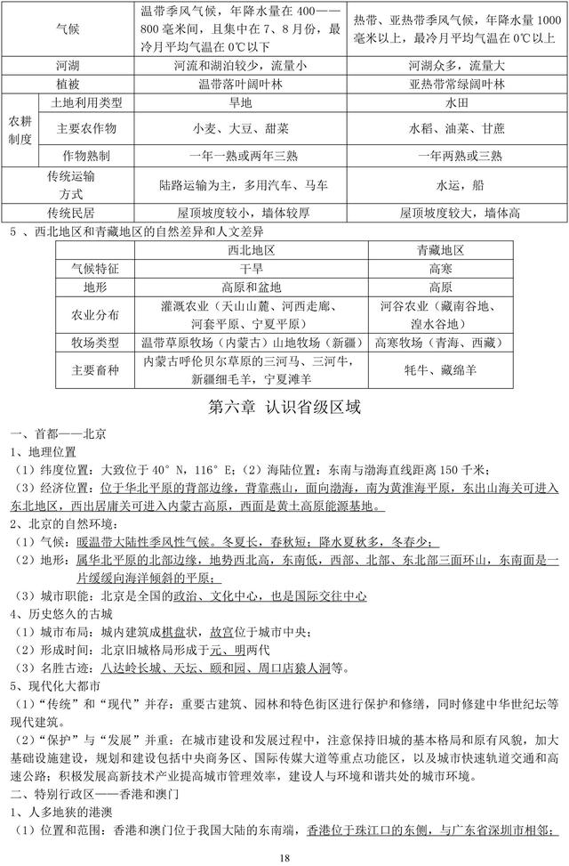 初中地理必考知识点汇总，收藏了，期末复习一定用得上！