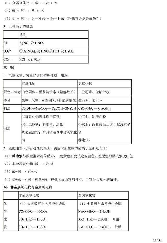 中考化学知识清单，初中化学知识点都在这了，复习一定用得上！