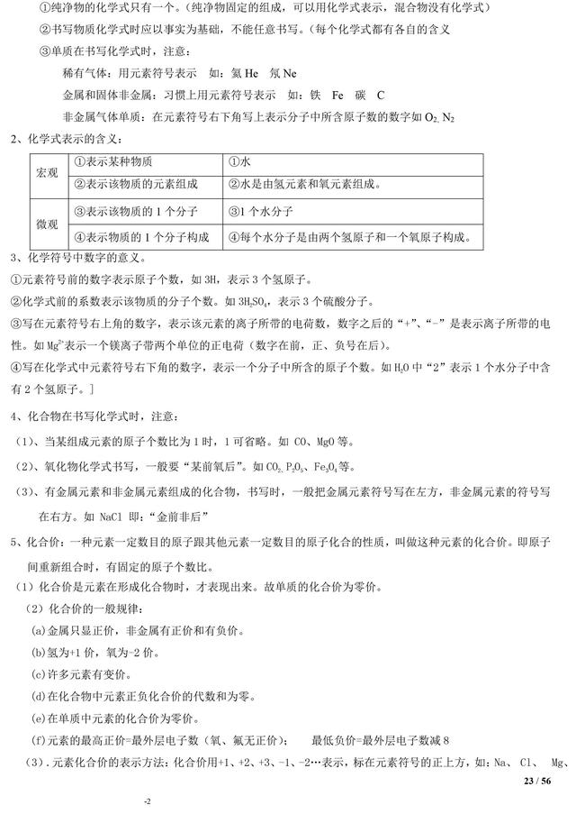 中考化学知识清单，初中化学知识点都在这了，复习一定用得上！