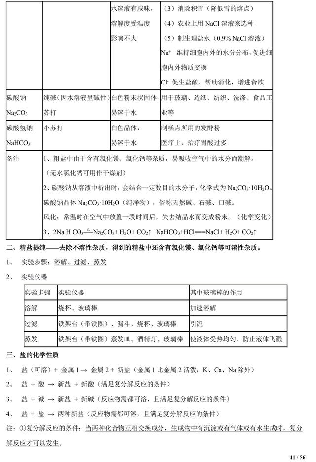 中考化学知识清单，初中化学知识点都在这了，复习一定用得上！