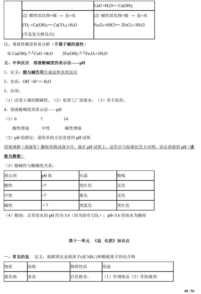 中考化学知识清单，初中化学知识点都在这了，复习一定用得上！