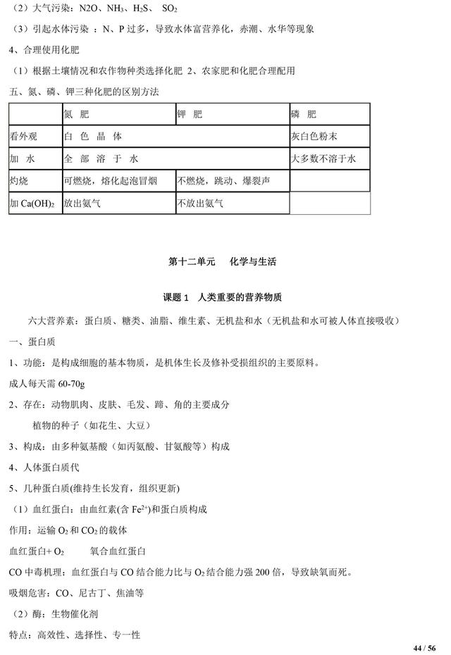 中考化学知识清单，初中化学知识点都在这了，复习一定用得上！