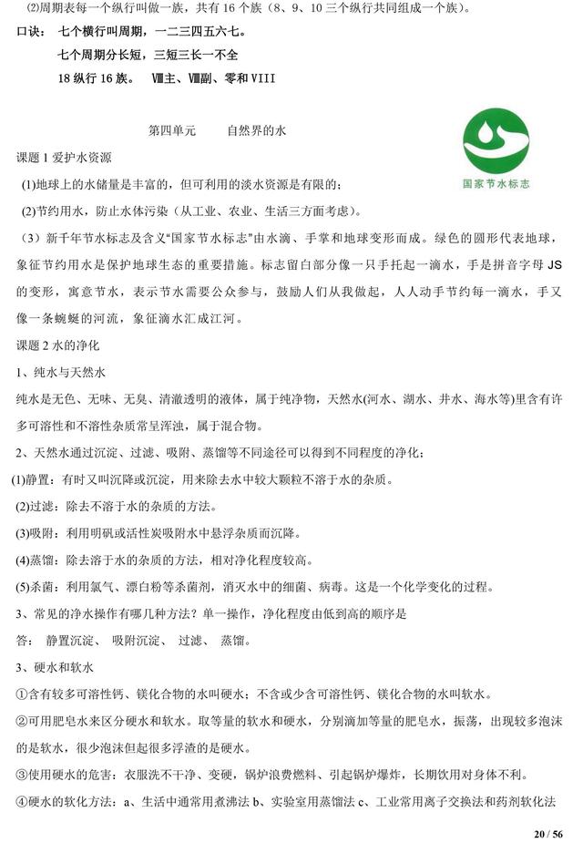 中考化学知识清单，初中化学知识点都在这了，复习一定用得上！