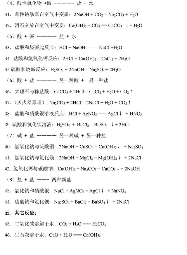 中考化学知识清单，初中化学知识点都在这了，复习一定用得上！