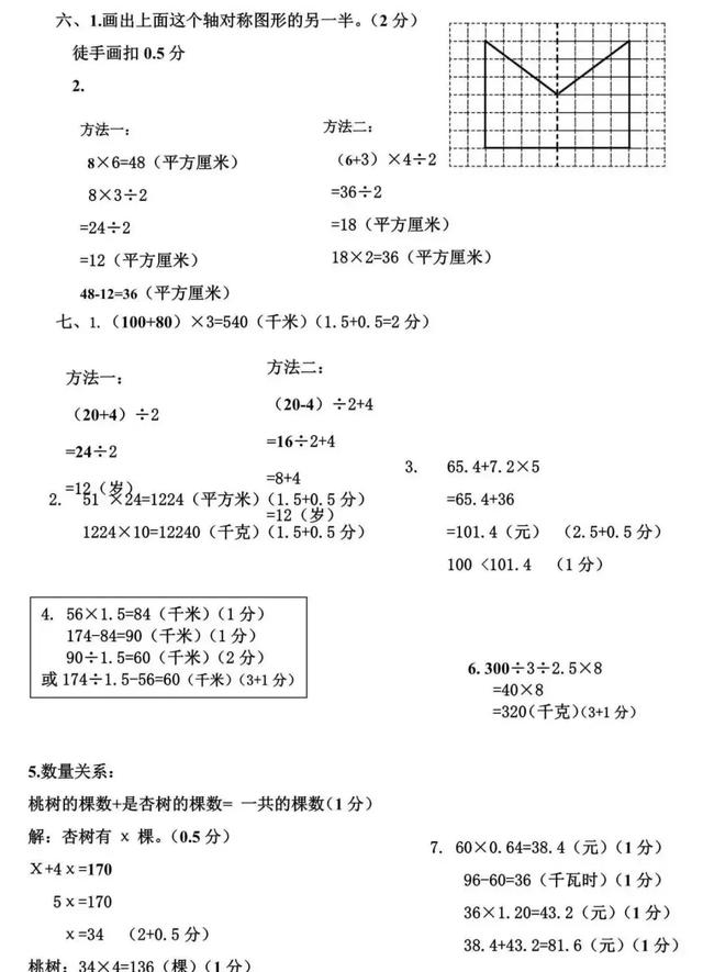 小学1——6年级数学考试题及参考答案！考前先让孩子练一遍