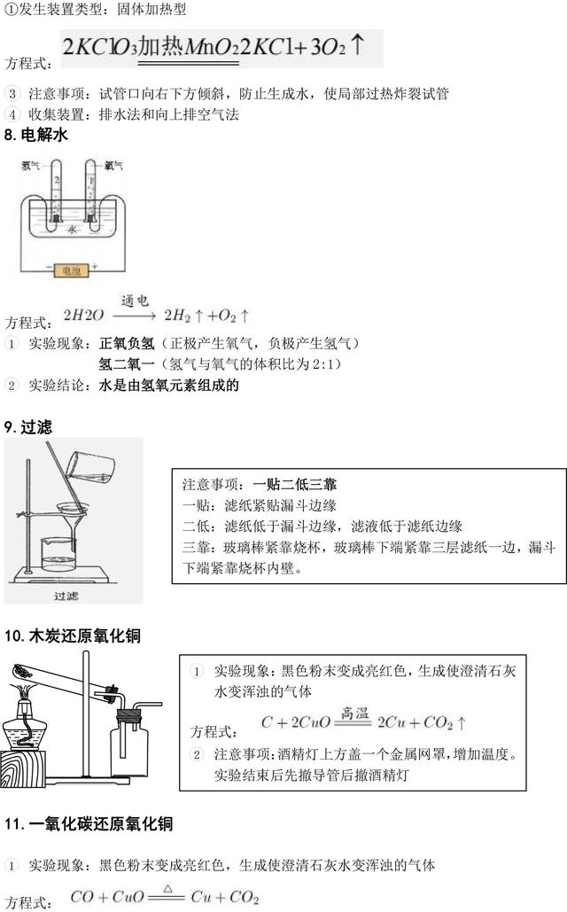 人教版九年级上册常见的15个化学实验知识点归纳