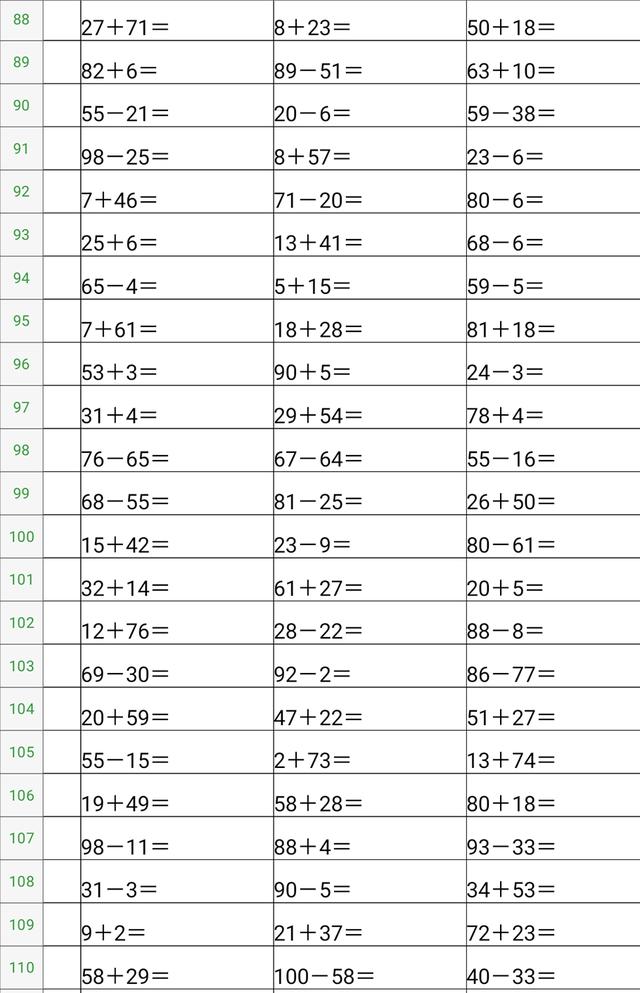 一二年级100内加减法3600题