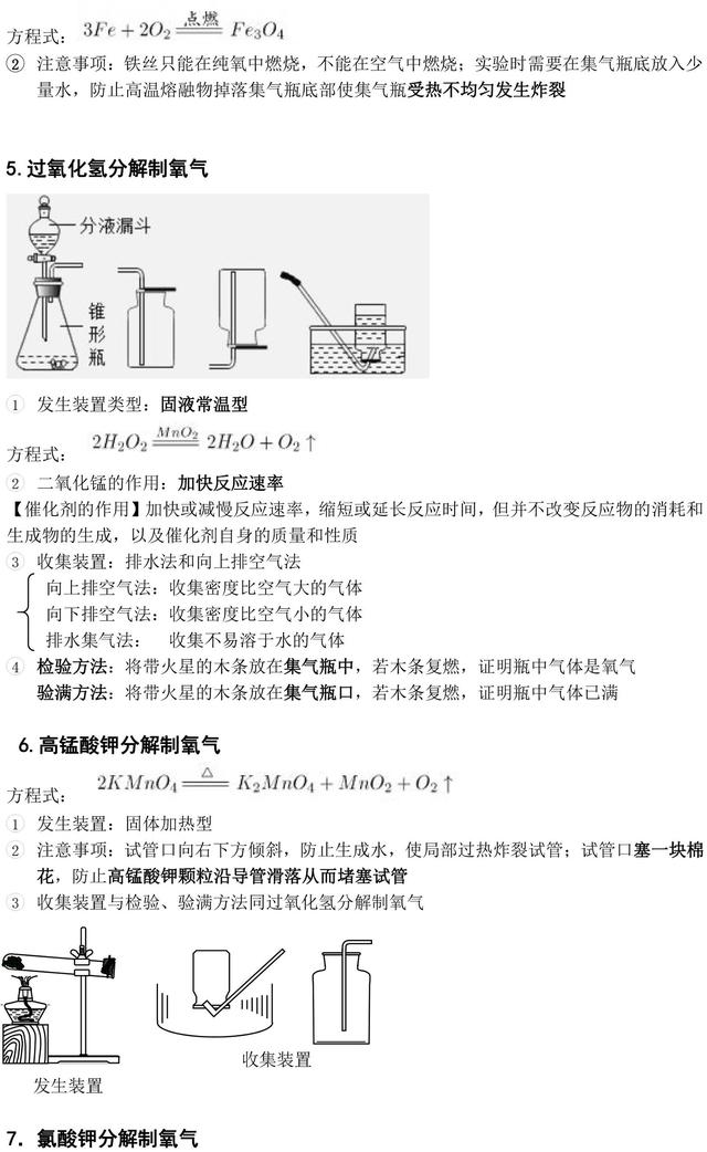 人教版九年级上册常见的15个化学实验知识点归纳