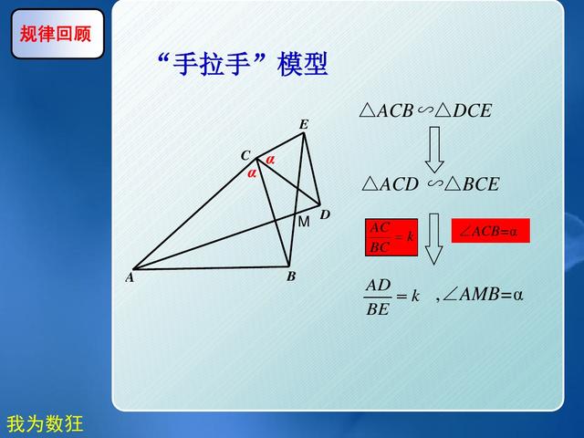 初中数学旋转攻略：几何模型提炼及辅助线方法总结