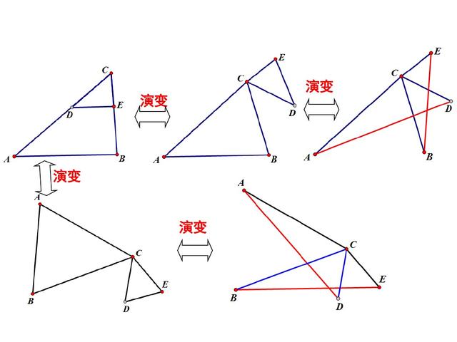 初中数学旋转攻略：几何模型提炼及辅助线方法总结