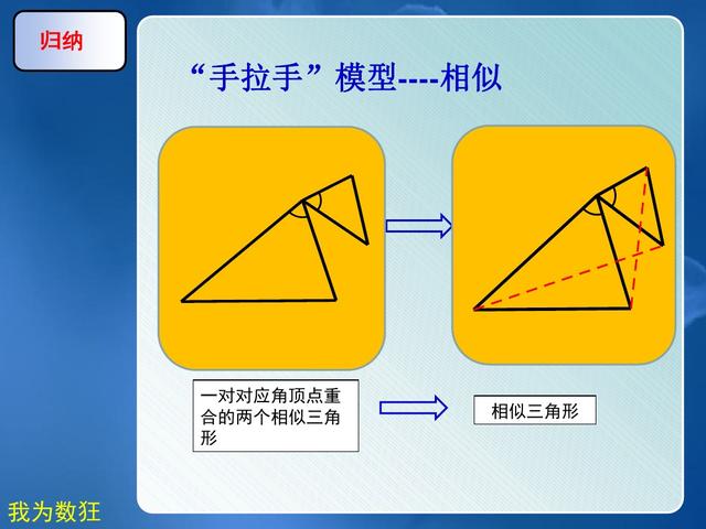 初中数学旋转攻略：几何模型提炼及辅助线方法总结