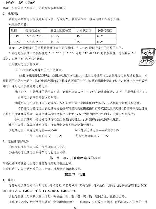 人教版初中物理八、九年级知识点，掌握这些，物理高分就是你的！