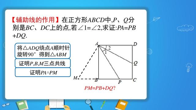 旋转是考试的重难点，尤其是辅助线构造也是大部分同学的痛点