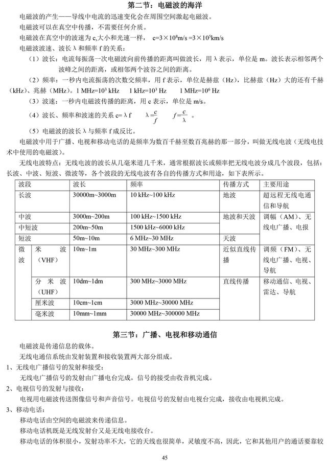 人教版初中物理八、九年级知识点，掌握这些，物理高分就是你的！