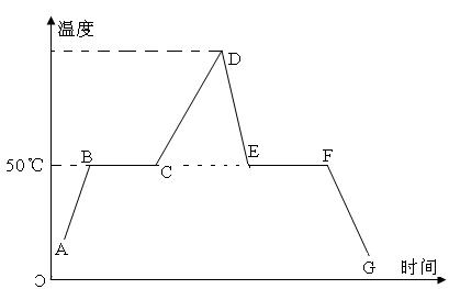 人教版初中物理八、九年级知识点，掌握这些，物理高分就是你的！