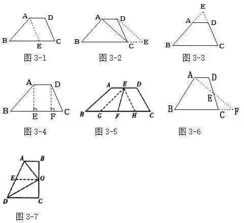 初中几何添加辅助线