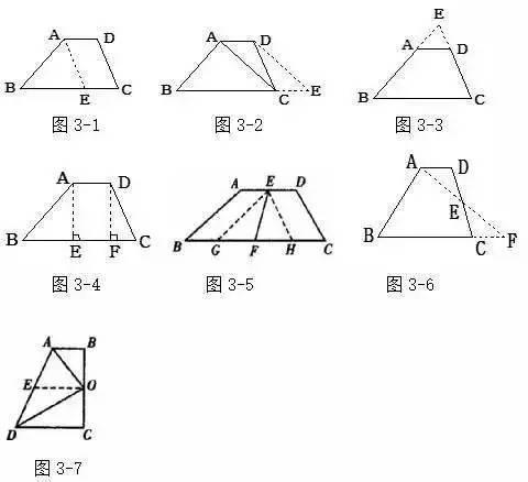 初中几何添加辅助线