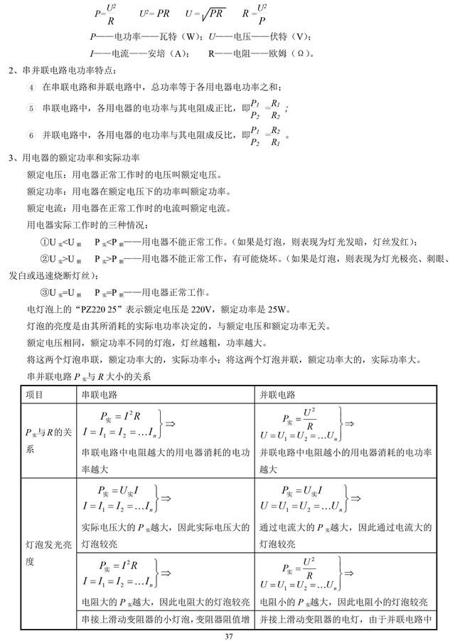 人教版初中物理八、九年级知识点，掌握这些，物理高分就是你的！