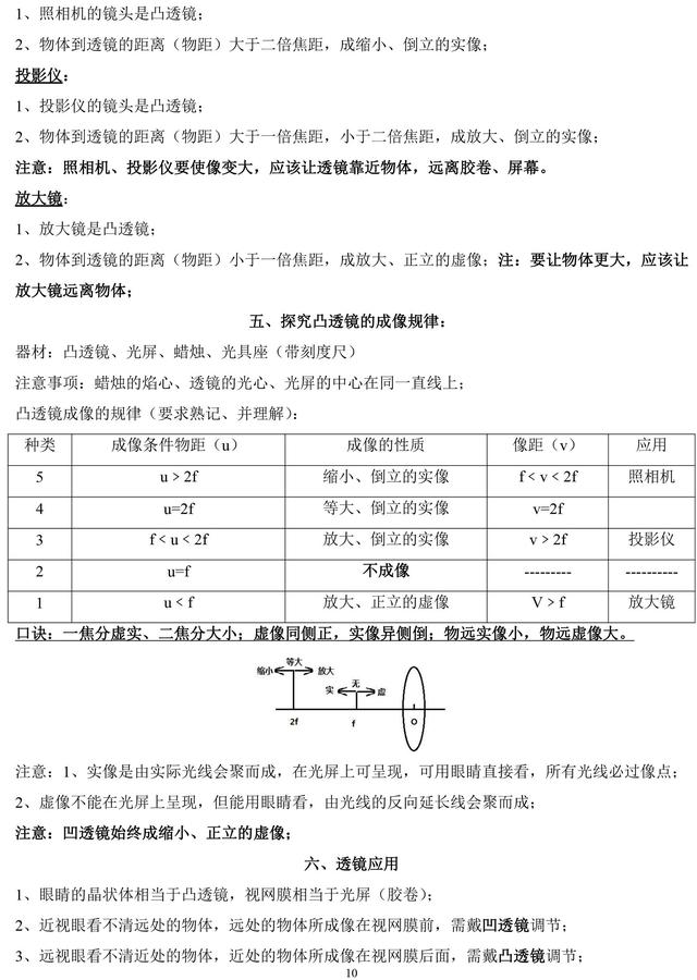 人教版初中物理八、九年级知识点，掌握这些，物理高分就是你的！