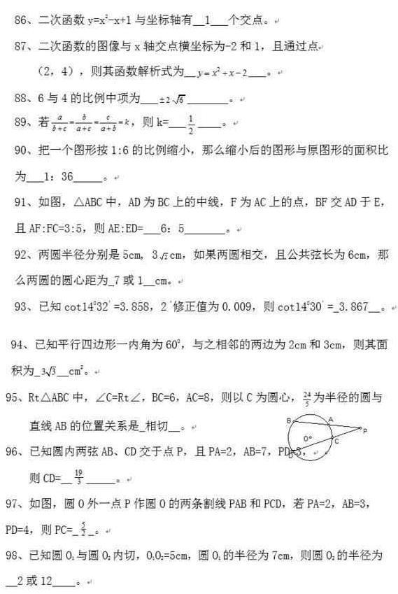 初中数学：162道“常考题”都例出来了