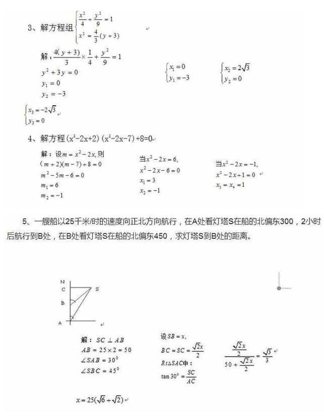 初中数学：162道“常考题”都例出来了