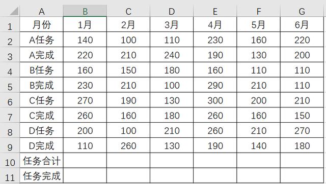 Excel隔行隔列求和简便方法