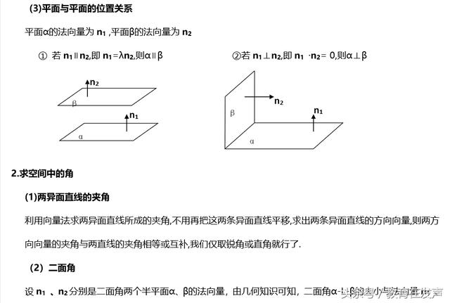 高考数学—空间向量法解立体几何