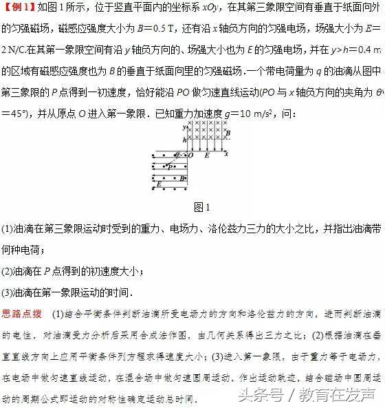 带电粒子在复合场中运动类型解析（德华盛教育）！