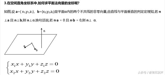 高考数学—空间向量法解立体几何