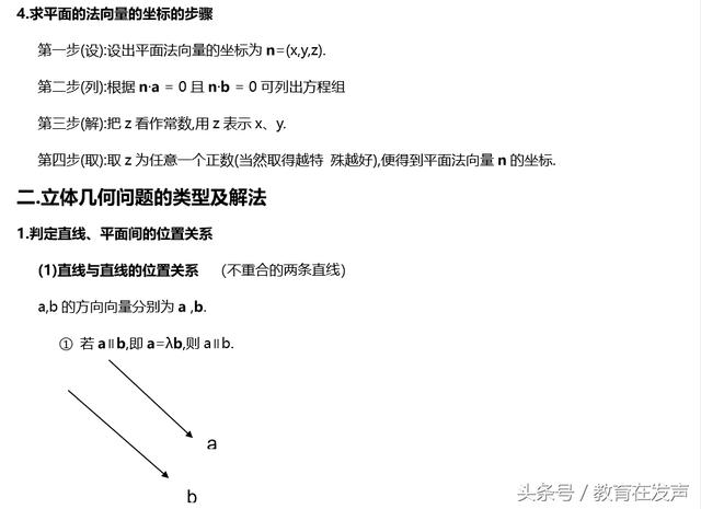 高考数学—空间向量法解立体几何