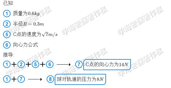 高中物理：“按部就班”剖析多个运动过程