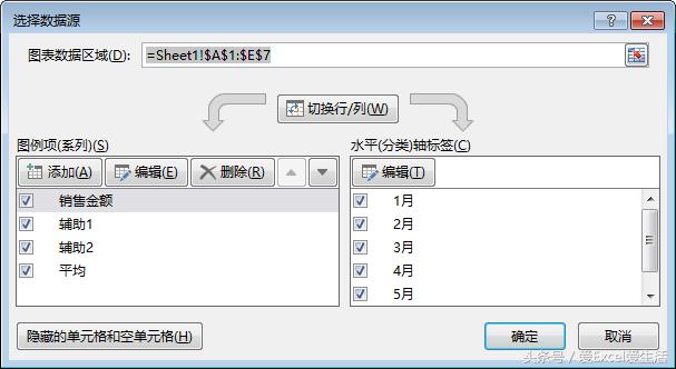 手把手教你在Excel中做出高大上的双色柱状图