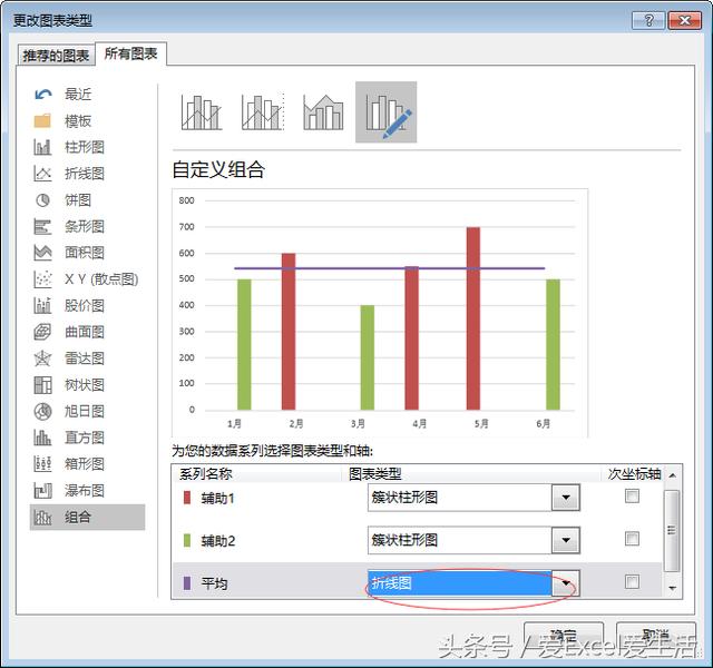 手把手教你在Excel中做出高大上的双色柱状图