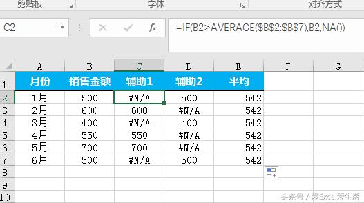 手把手教你在Excel中做出高大上的双色柱状图